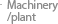 Machinery/plant